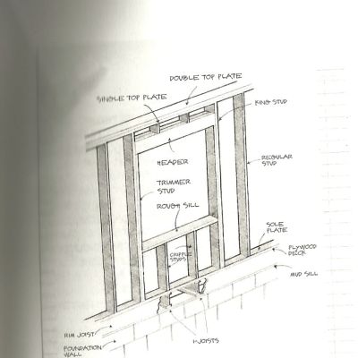 Wall Framing