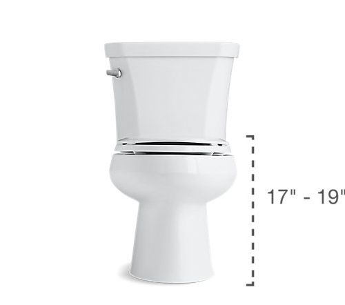 Kohler-comfort-height-toilet